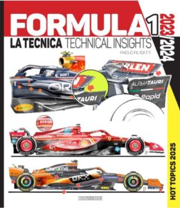 Formula 1 2023/2024: Technical Insights
